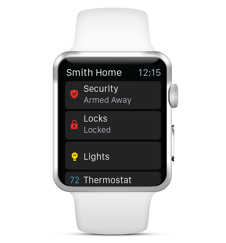 Media Center Interactive Security Systems