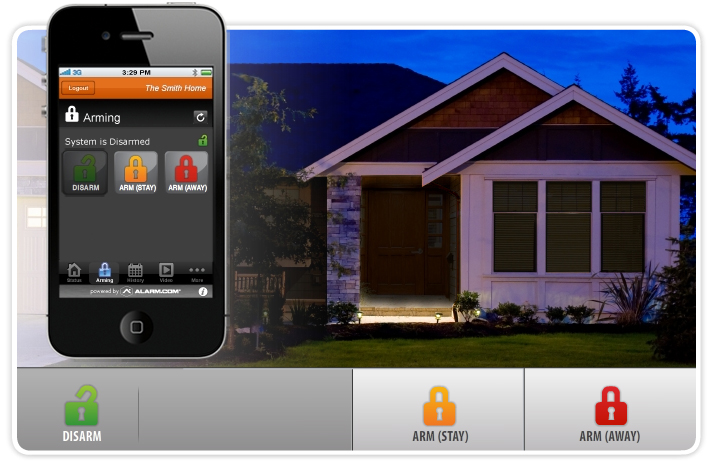 Alarm.com's home automation