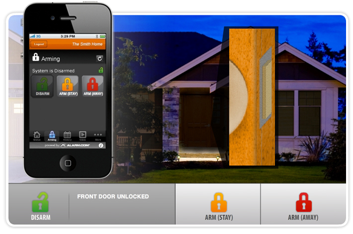 Alarm.com's home automation