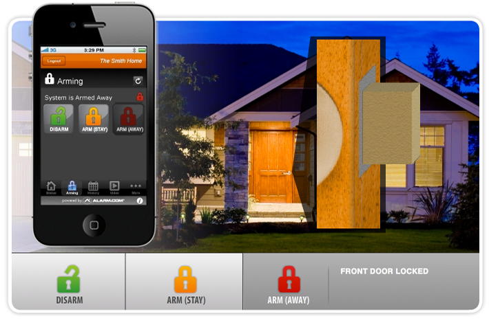 Alarm.com's home automation