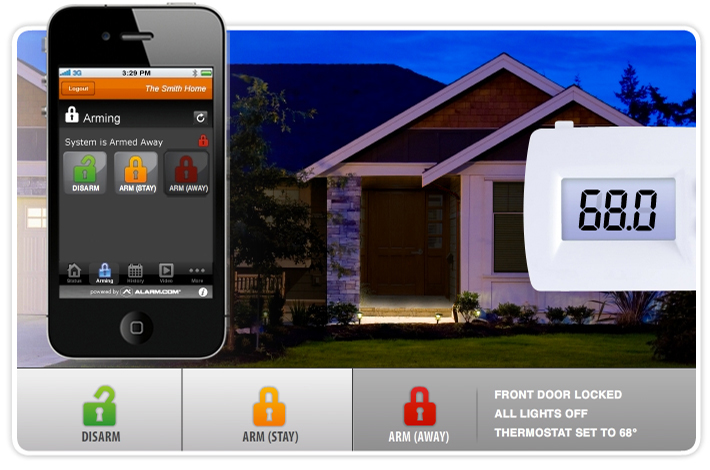 Alarm.com's home automation