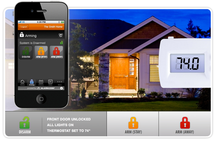 Alarm.com's home automation
