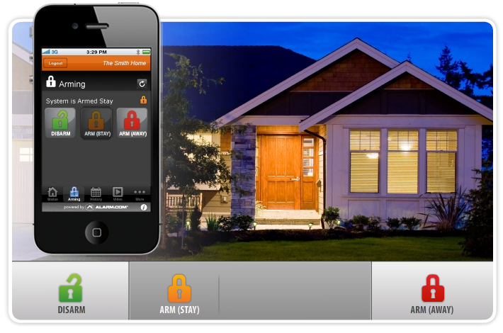 Alarm.com's home automation