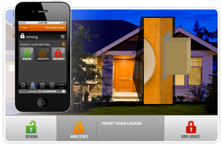 Alarm.com's home automation