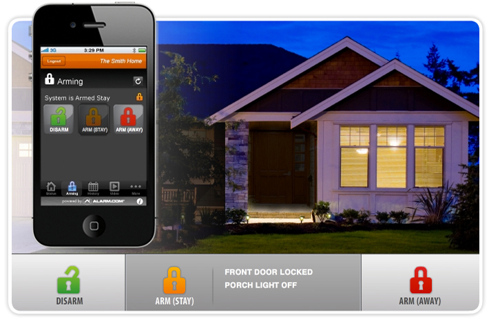 Alarm.com's home automation