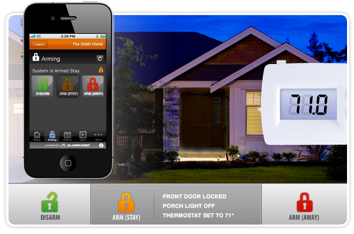 Alarm.com's home automation
