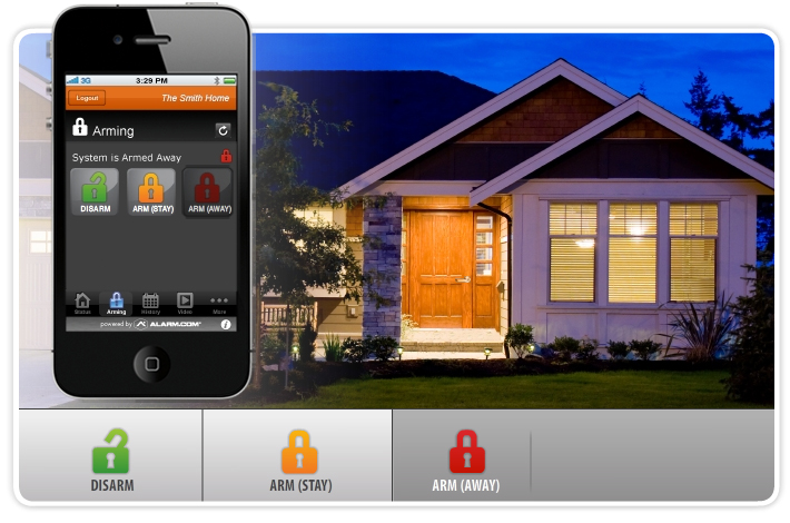 Alarm.com's home automation