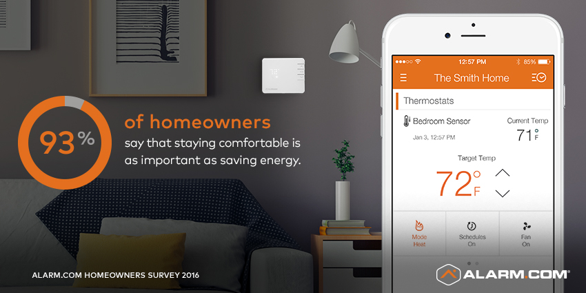 Alarm.com Homeowners Smart Home Survey Comfort