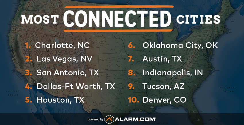 Alarm.com Most Connected Cities.jpg