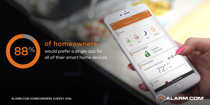 Alarm.com Smart Homeowner Survey One App.jpg