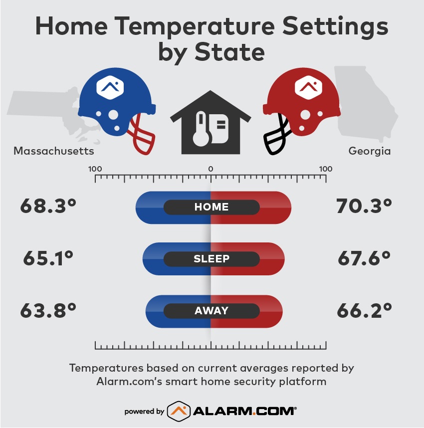 MG-GA-Thermostats 2-4.jpg
