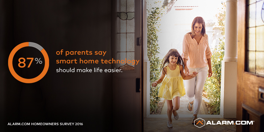 Smart home parents survey 87.jpg