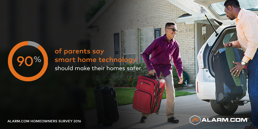 Smart Home parents survey 90.jpg