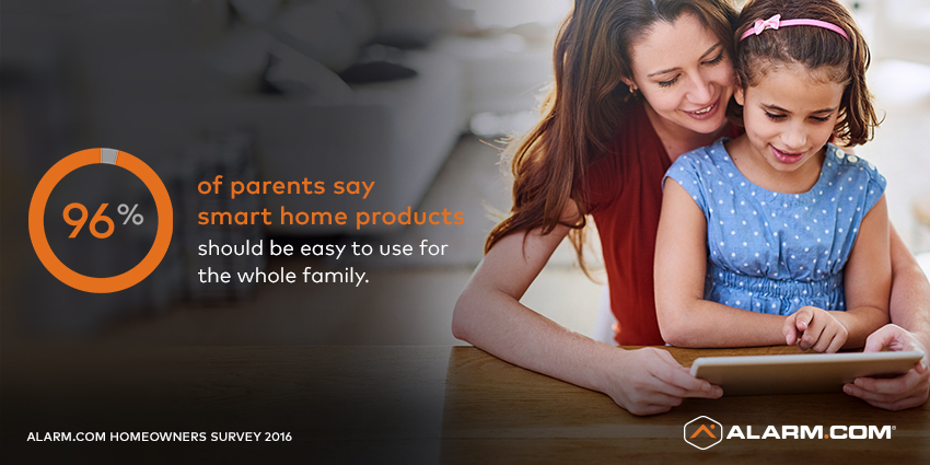 Smart home parents survey 96.jpg