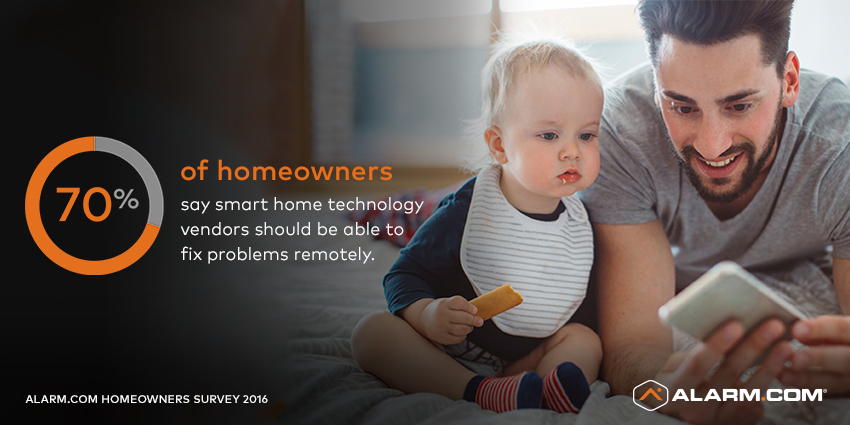 Smart Home Remote Fixes.jpg